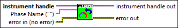 IviACPwr Reset Current Protection [CP]